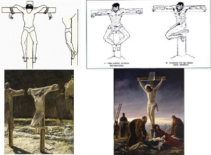 十字架の形態