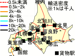 JR北海道内の輸送密度と貨物駅