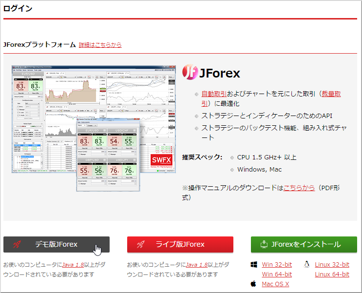 Forex trading login