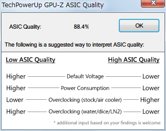 TechPowerUp GPU-Z 0.8.7 GIGABYTE GV-N970G1 GAMING-4GD、ASIC Quality 88.4％